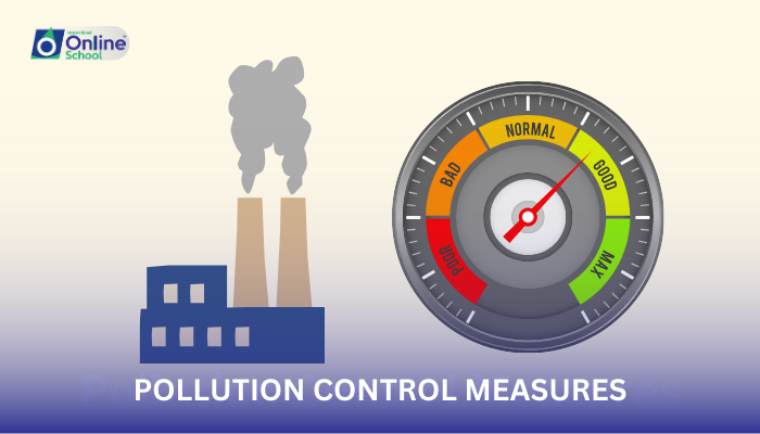 Lesson 18: Pollution Control Measures
